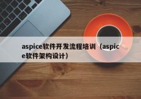 aspice软件开发流程培训（aspice软件架构设计）